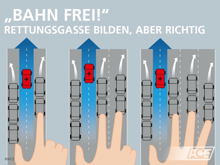 5x: Richtiges Verhalten auf der Autobahn - Reißverschluss und Rettungsgasse 