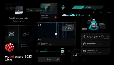 Doppelerfolg für Kia beim ,,Red Dot Award''