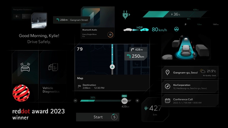 Doppelerfolg für Kia beim ,,Red Dot Award