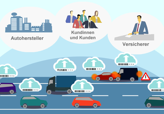Mit Telematik-Tarif zur passenden Kfz-Versicherung