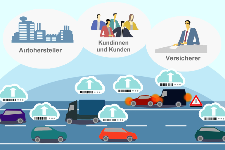 Mit Telematik-Tarif zur passenden Kfz-Versicherung