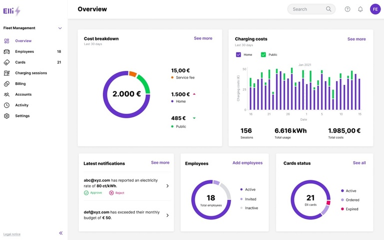 Elli präsentiert europaweite Ladelösung für E-Fahrzeugflotten