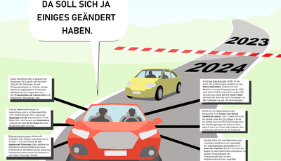 Die neuen Fahrvorschriften für 2024
