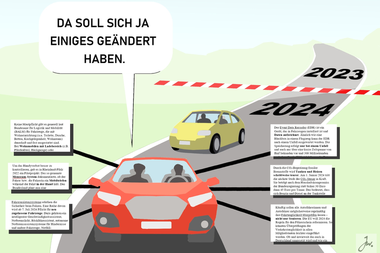 Die neuen Fahrvorschriften für 2024