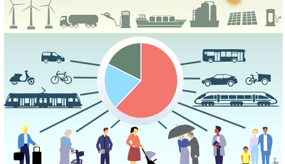 Deutsche unzufrieden mit Verkehrssituation