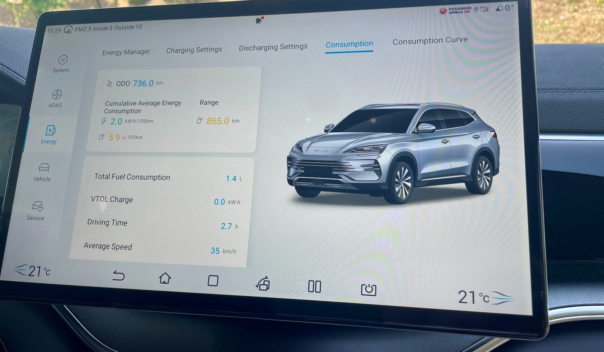 mid Rom - Gesonderte Fahrerinformationen finden auf dem 12,3 Zoll großen LCD-Bildschirm Platz. Solveig Grewe / mid